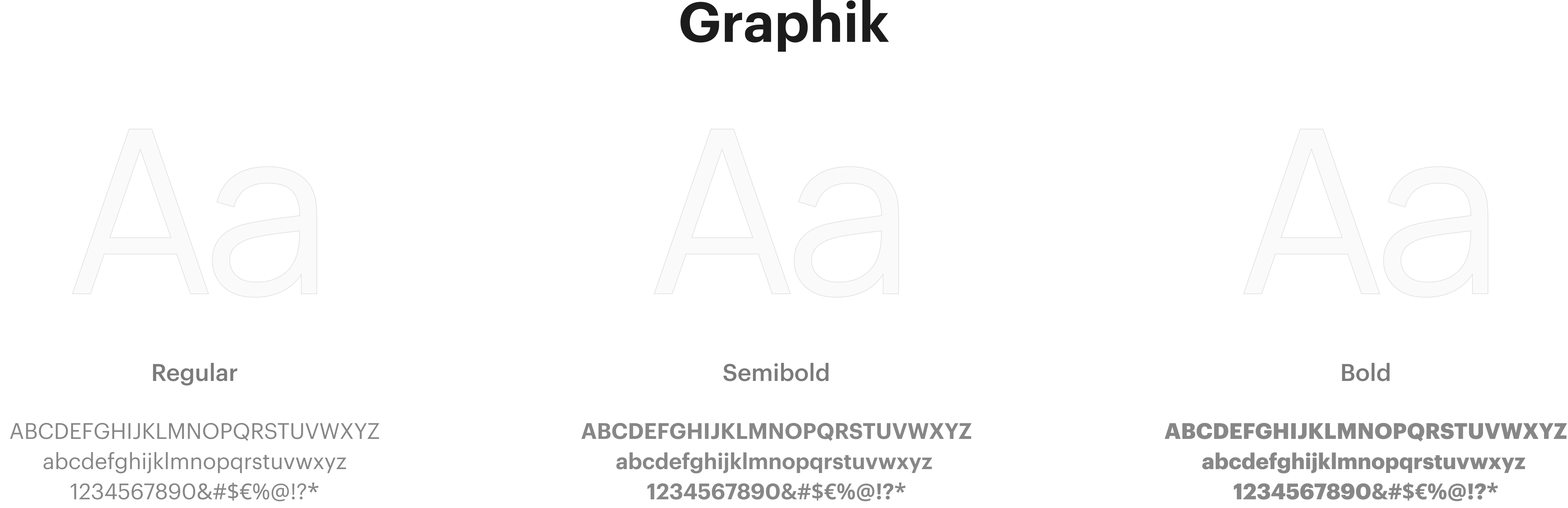 Typography System