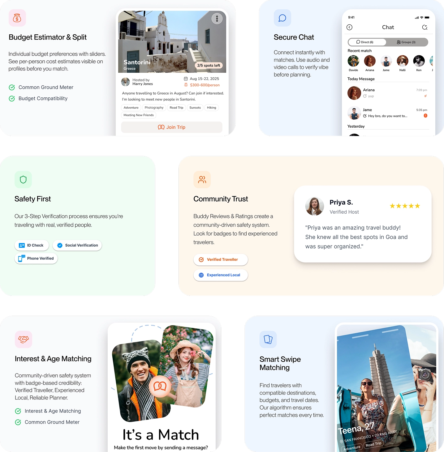 SERA Features Overview